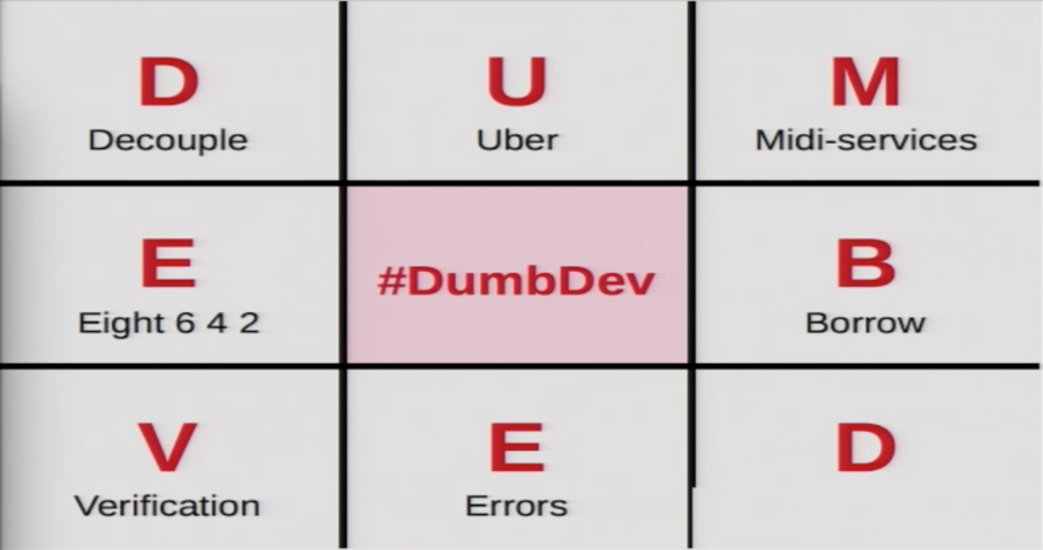 DumbDev